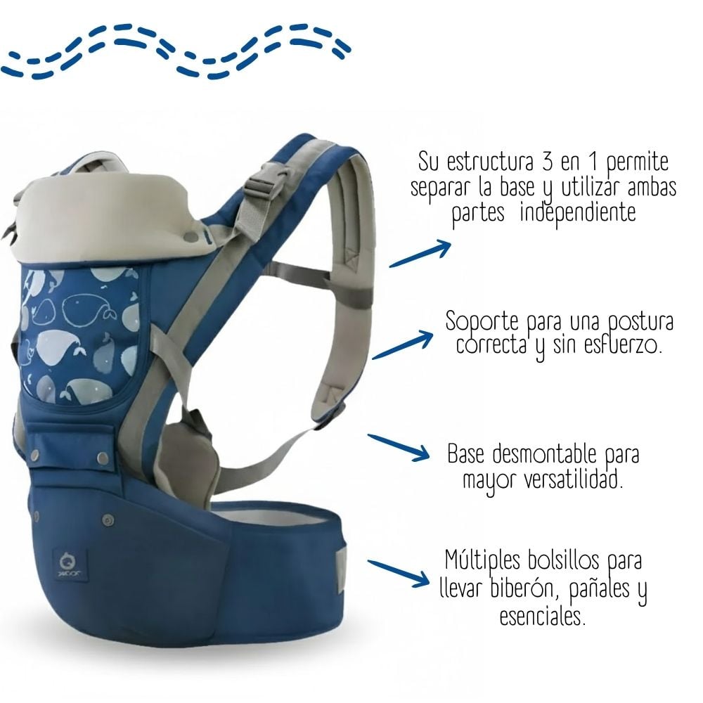 CANGURO ERGONÓMICO 3 EN 1 PARA BEBÉS - AZUL YB-002 - 2