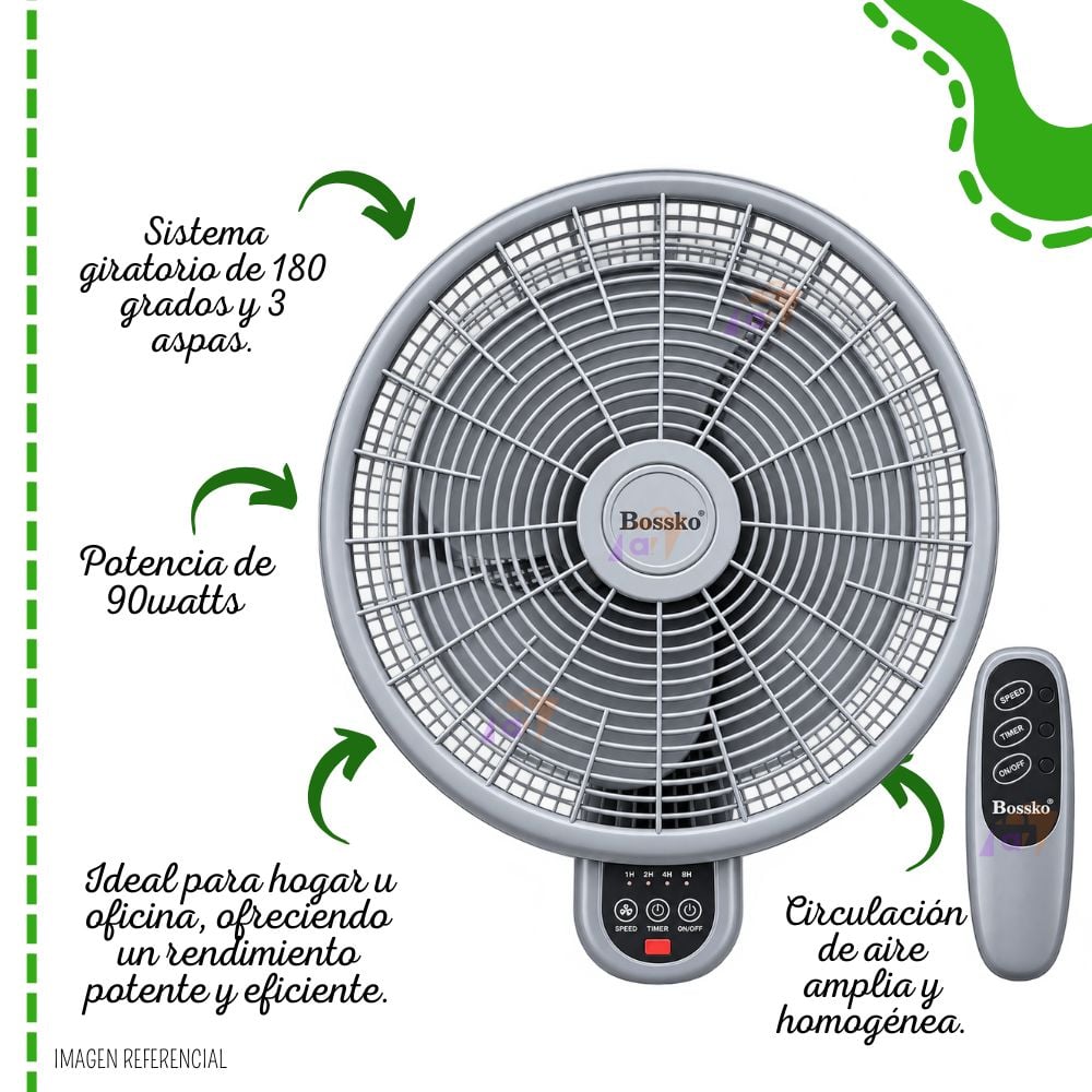 VENTILADOR DE PARED BOSSKO 16” CON CONTROL REMOTO BK-168210PD – GRIS - 3