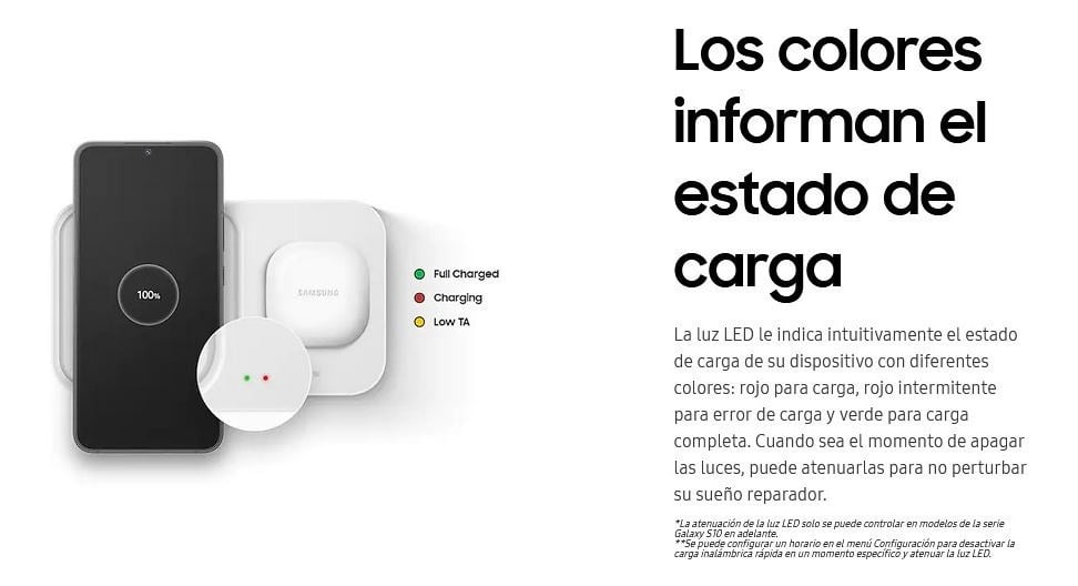 CARGADOR INALÁMBRICO SAMSUNG ORIGINAL GALAXY S22 PLUS ULTRA - 5