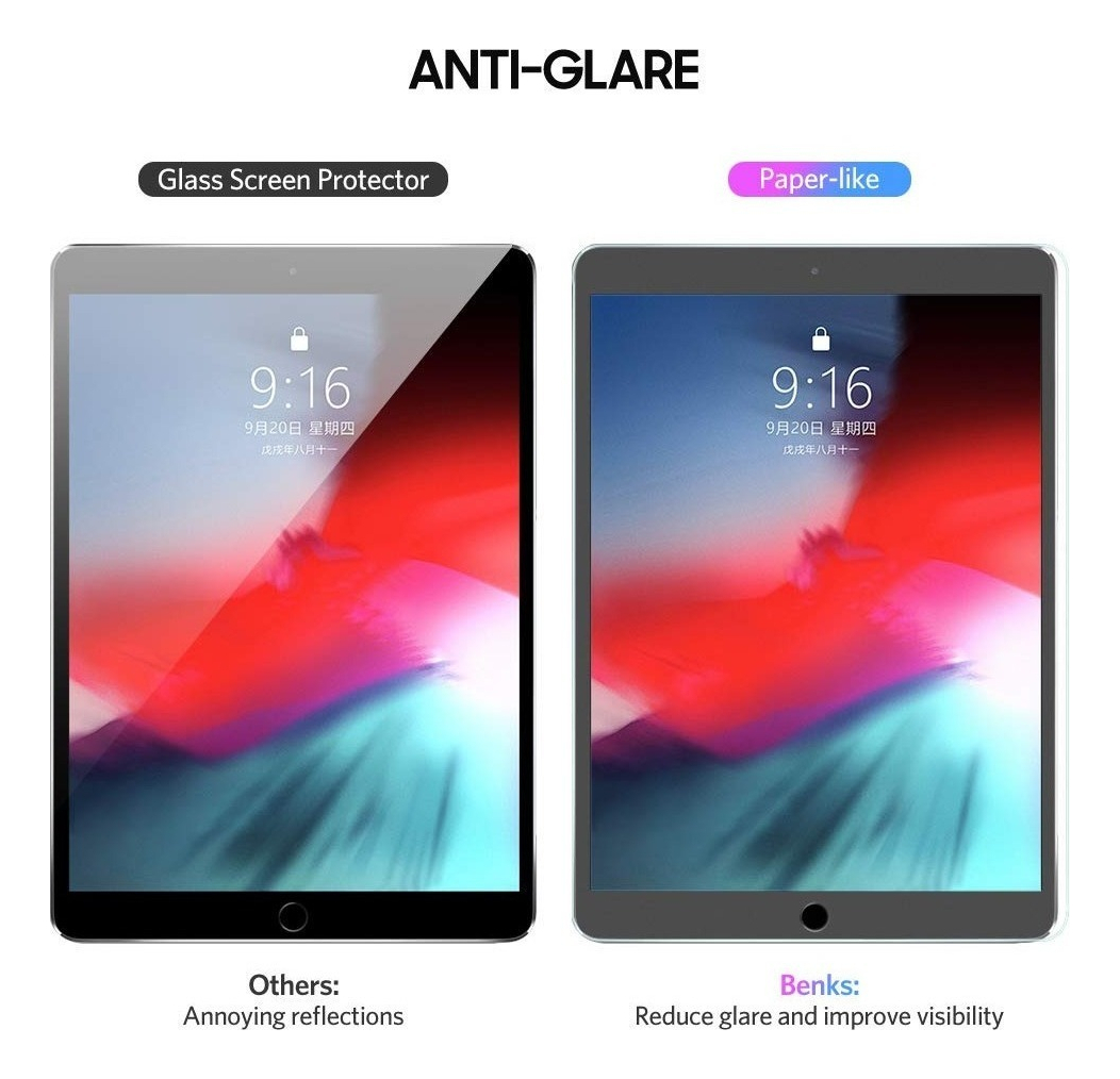 MICA BENKS IPAD 10.2 7GEN MATE PET T/ PAPEL 2019 - 4