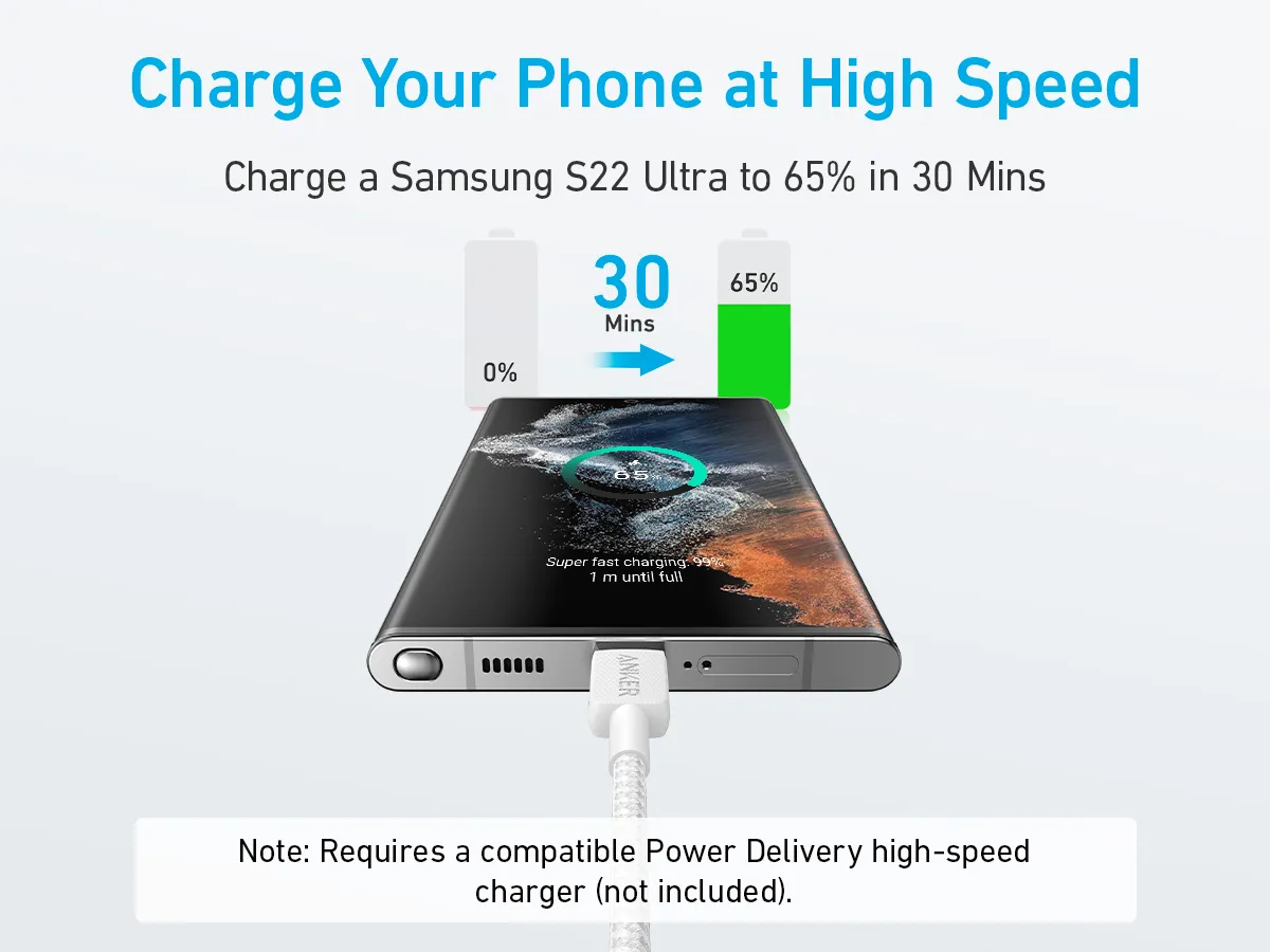 CABLE ANKER 322 USB-C 1M. PARA IPHONE 16E (2025) - 5