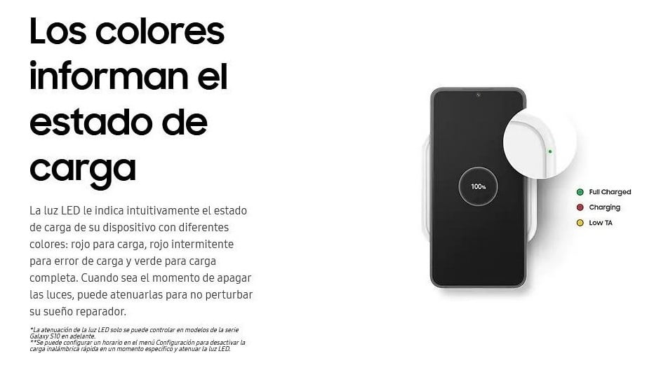 SAMSUNG WIRELESS CHARGER PAD 15W PARA GALAXY S24 PLUS ULTRA - 3