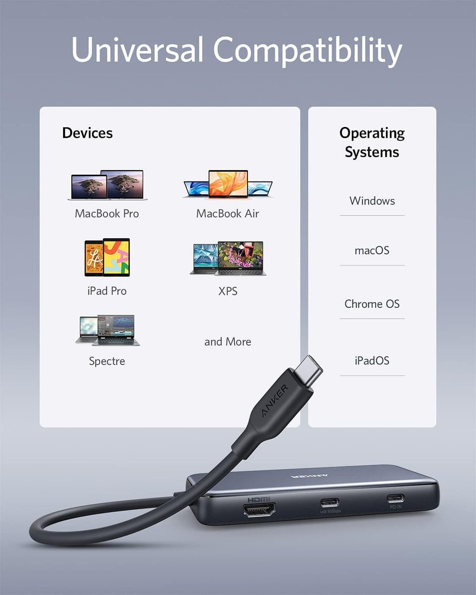 ADAPTADOR HUB ANKER 8EN2 USB C PARA IPAD PRO 11 | 12.9 | 13 - 3