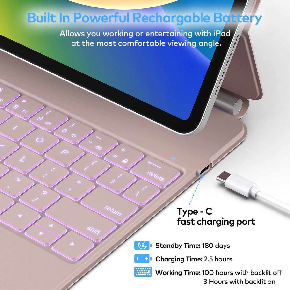 TECLADO MAGNÉTICO PARA IPAD AIR 4 A2316 A2072 ROSE - 2