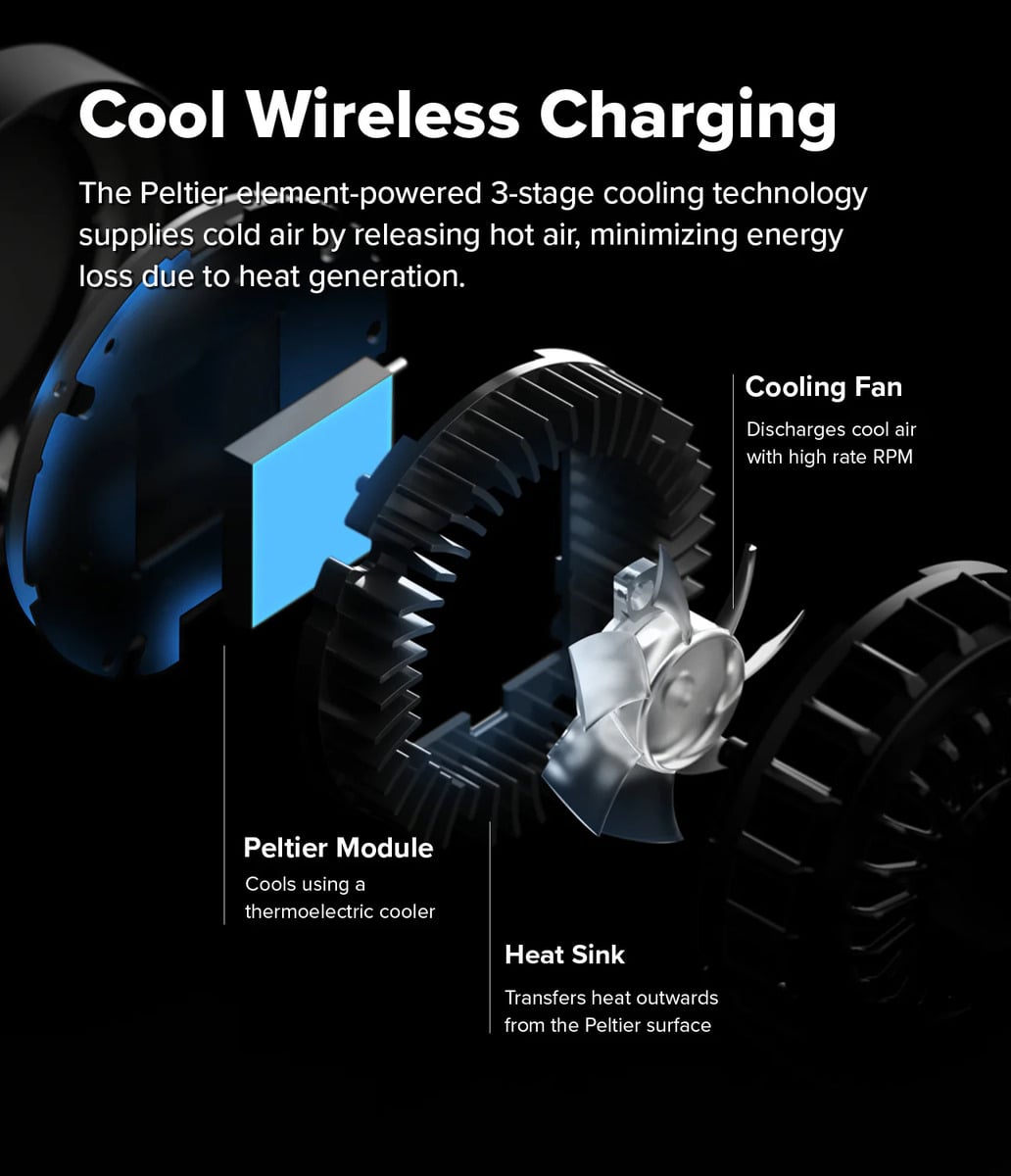 CARGADOR AUTO RINGKE QI2 15W (MAG) IPHONE 13/ PRO/ MAX/ MINI - 4