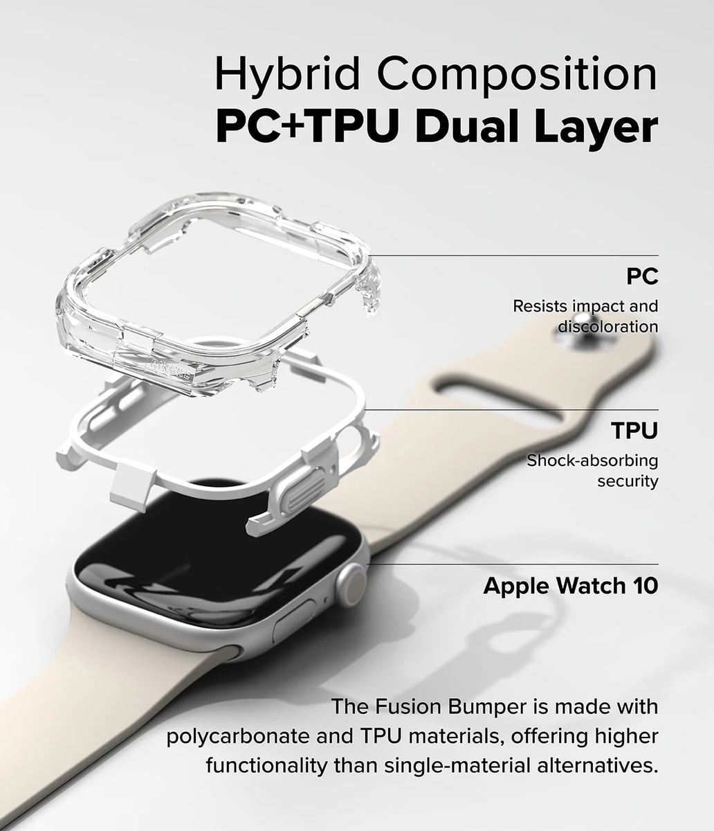 CASE RINGKE FUSION BUMPER PARA APPLE WATCH 10 46MM CLEAR - 2