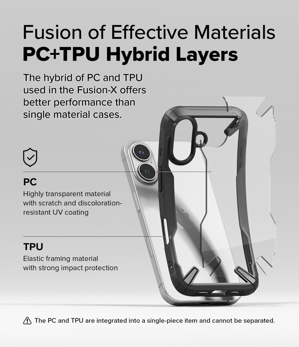 CASE RINGKE FUSION X PARA IPHONE 16 NORMAL 6.1 BLACK - 6