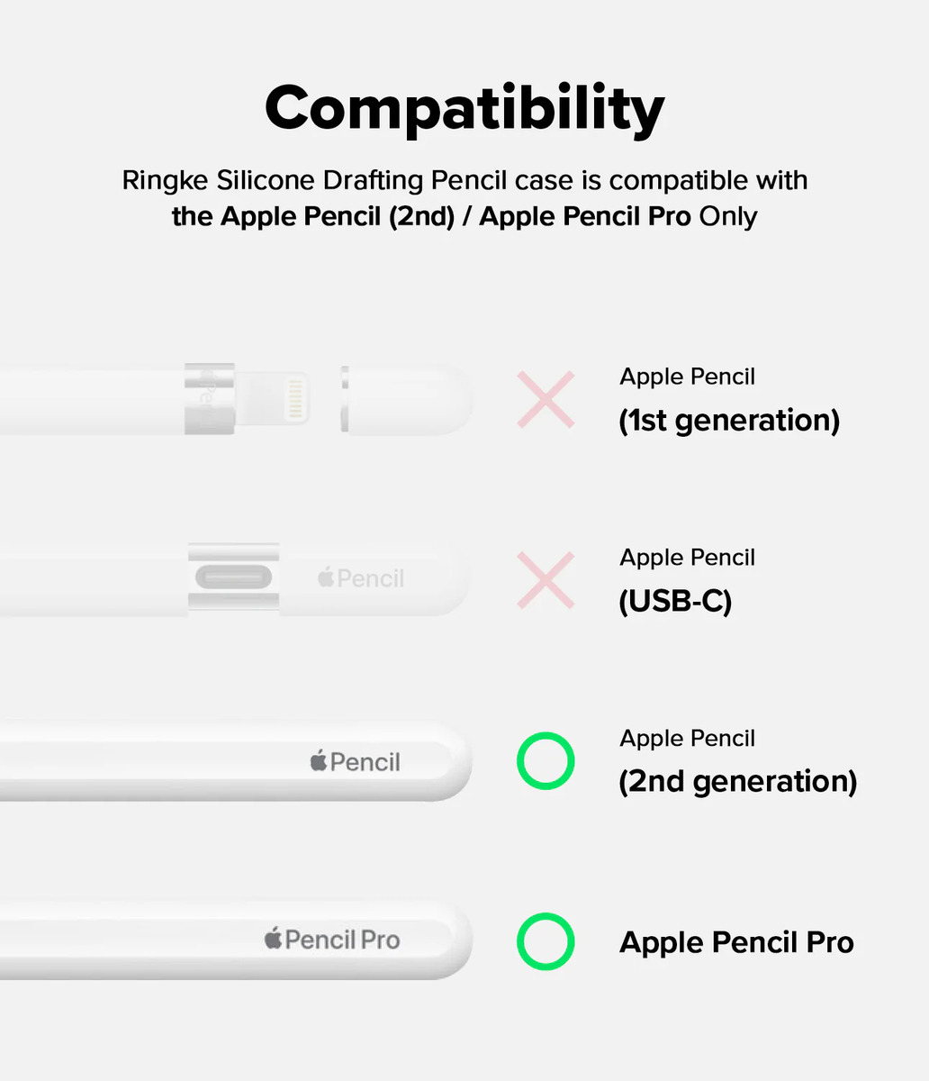 CASE RINGKE SILICONE PARA APPLE PENCIL 2DA GEN | MATTE BLACK - 2