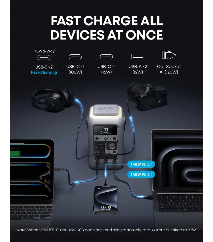 BATERÍA EXTERNA ANKER SOLIX C300 POWER BANK 300W 90,000 MAH - 3