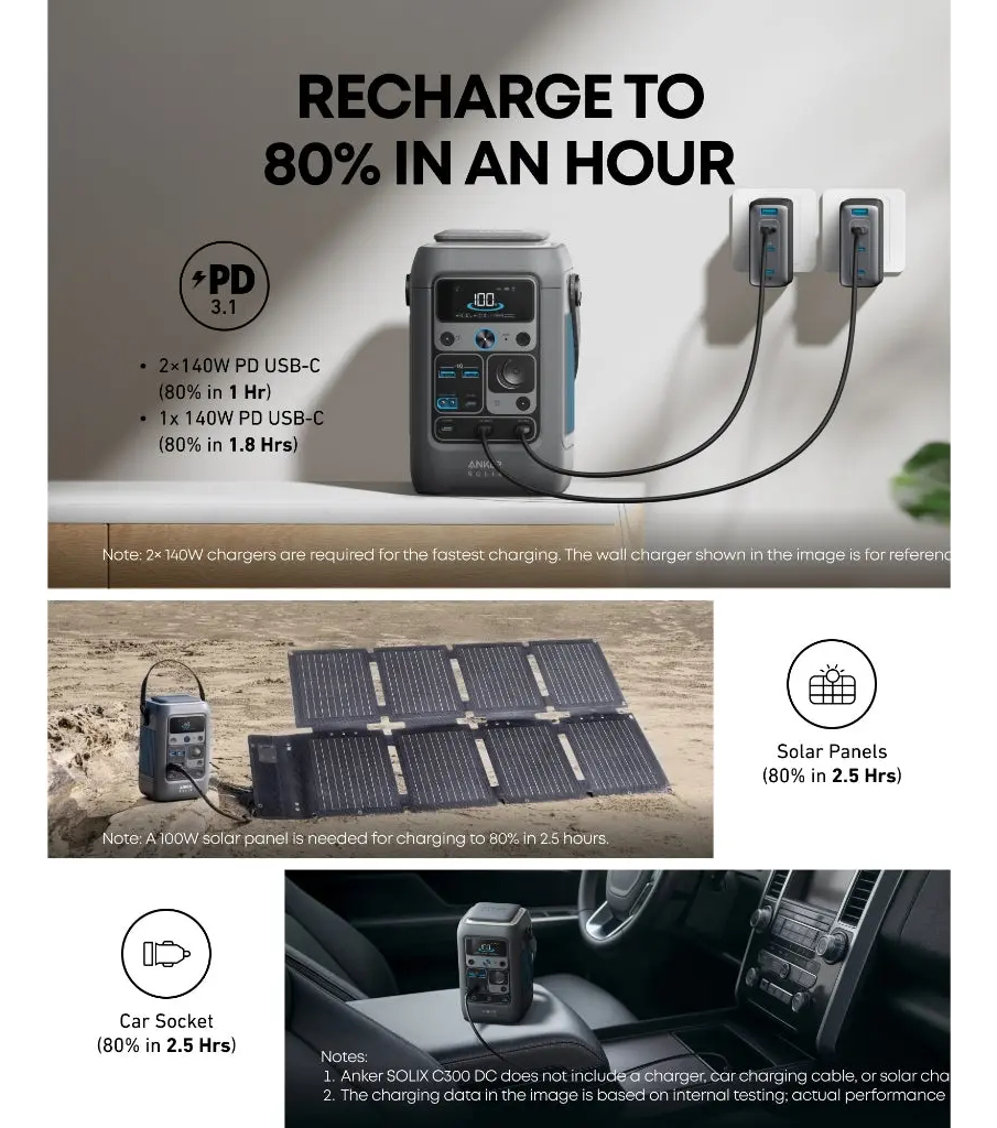 BATERÍA EXTERNA ANKER SOLIX C300 POWER BANK 300W 90,000 MAH - 6