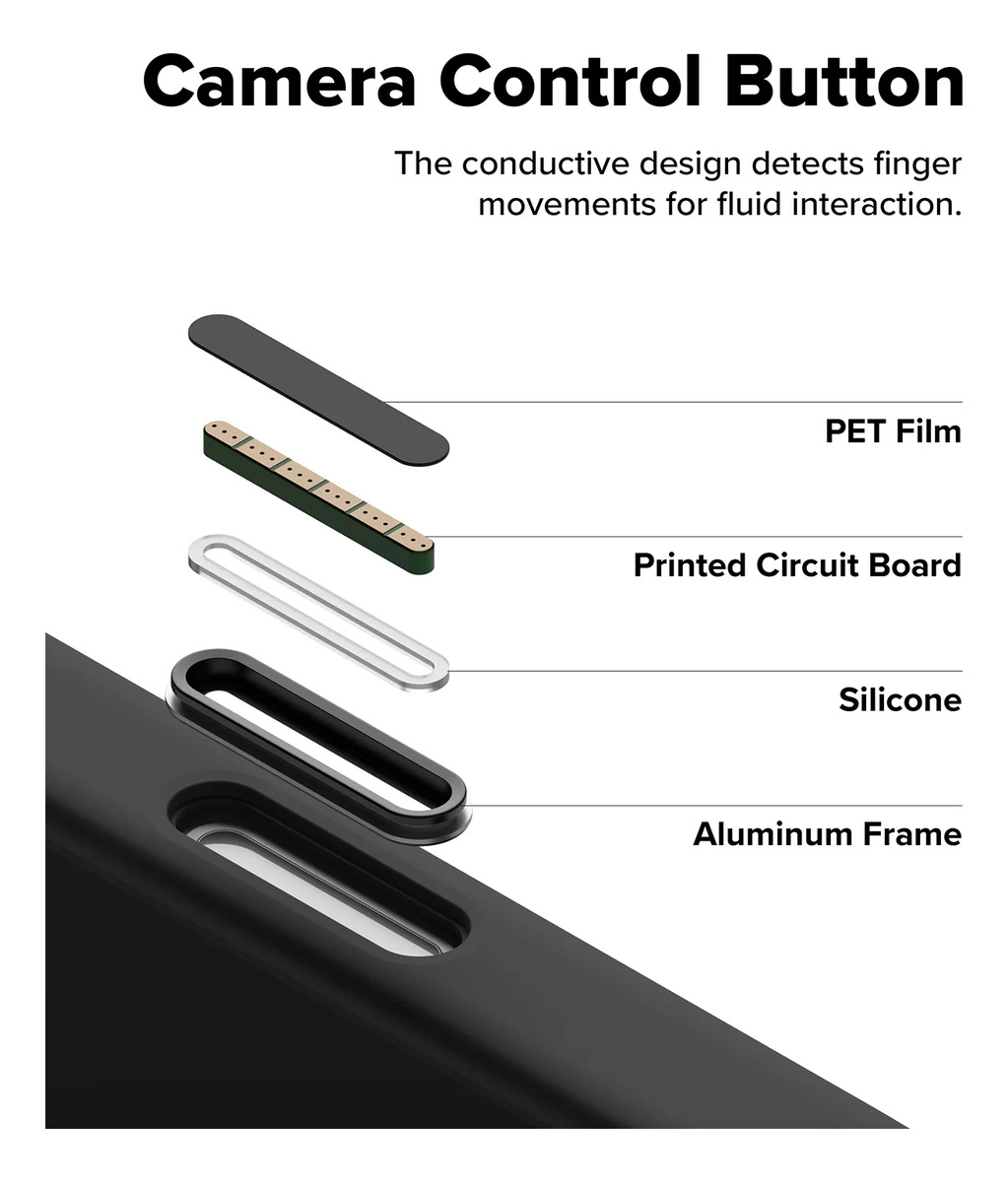 CASE RINGKE SILICONE (MAG) PARA IPHONE 17 PRO MAX 6.9 NEGRO - 2