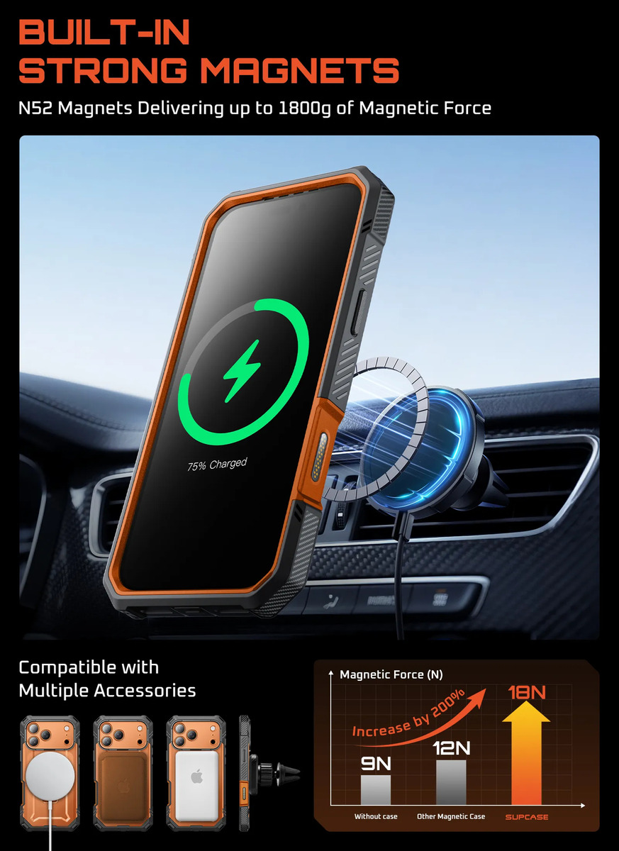 CASE SUPCASE UB GRIP PRO 360° (MAG) IPHONE 17 PRO MAX 6.9 CR - 6