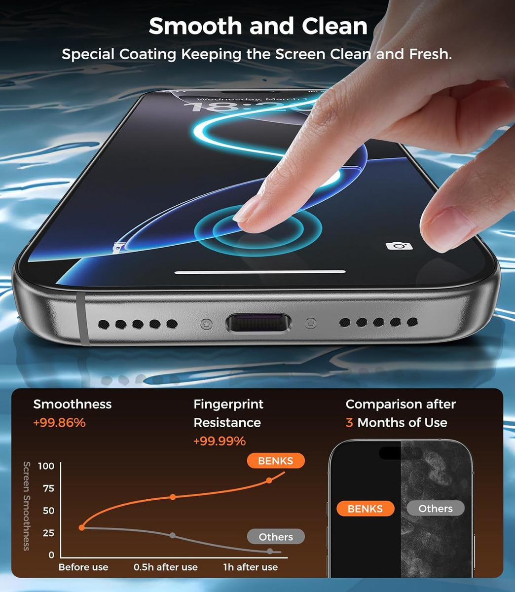 MICA D VIDRIO MATE BENKS JOYTOUCH PARA IPHONE 17 PRO MAX 6.9 - 4