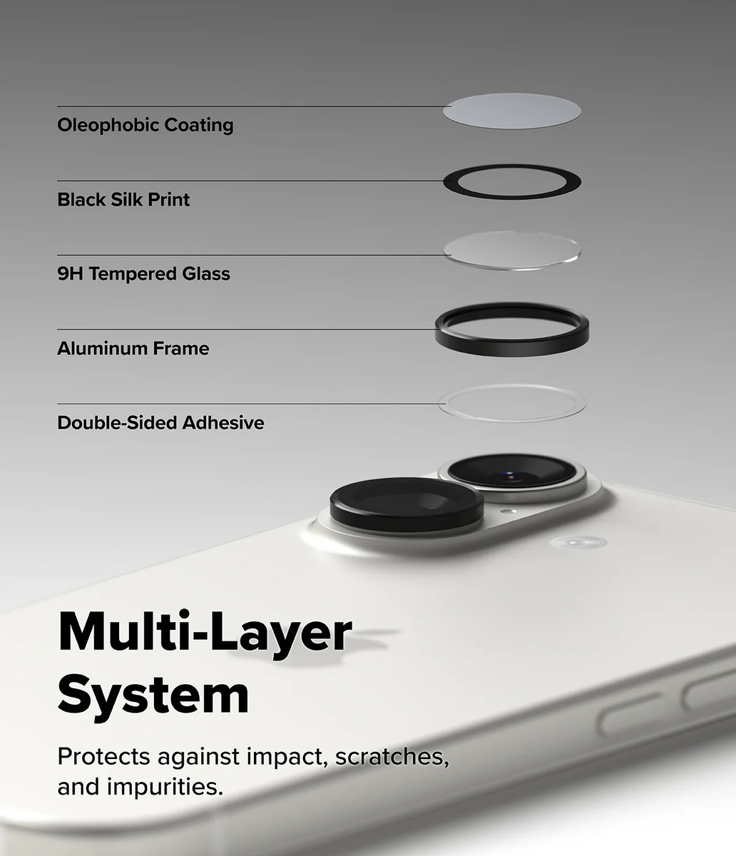MICA PROTECTOR CÁMARA RINGKE FRAME IPHONE 17 NORMAL 6.3 2PCS - 6