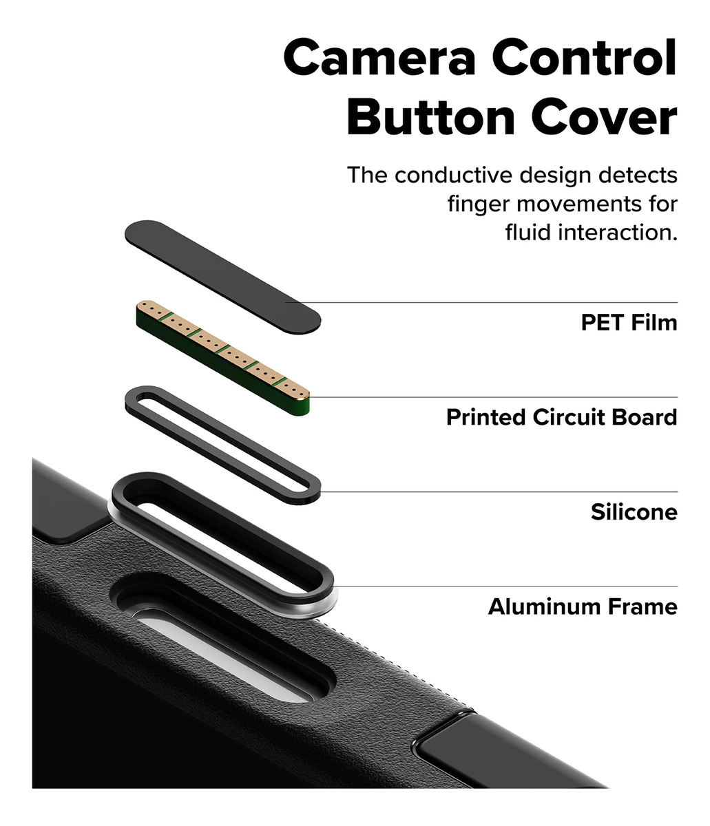 CASE RINGKE ALLES (MAG) PARA IPHONE 17 PRO MAX 6.9 BLACK - 4