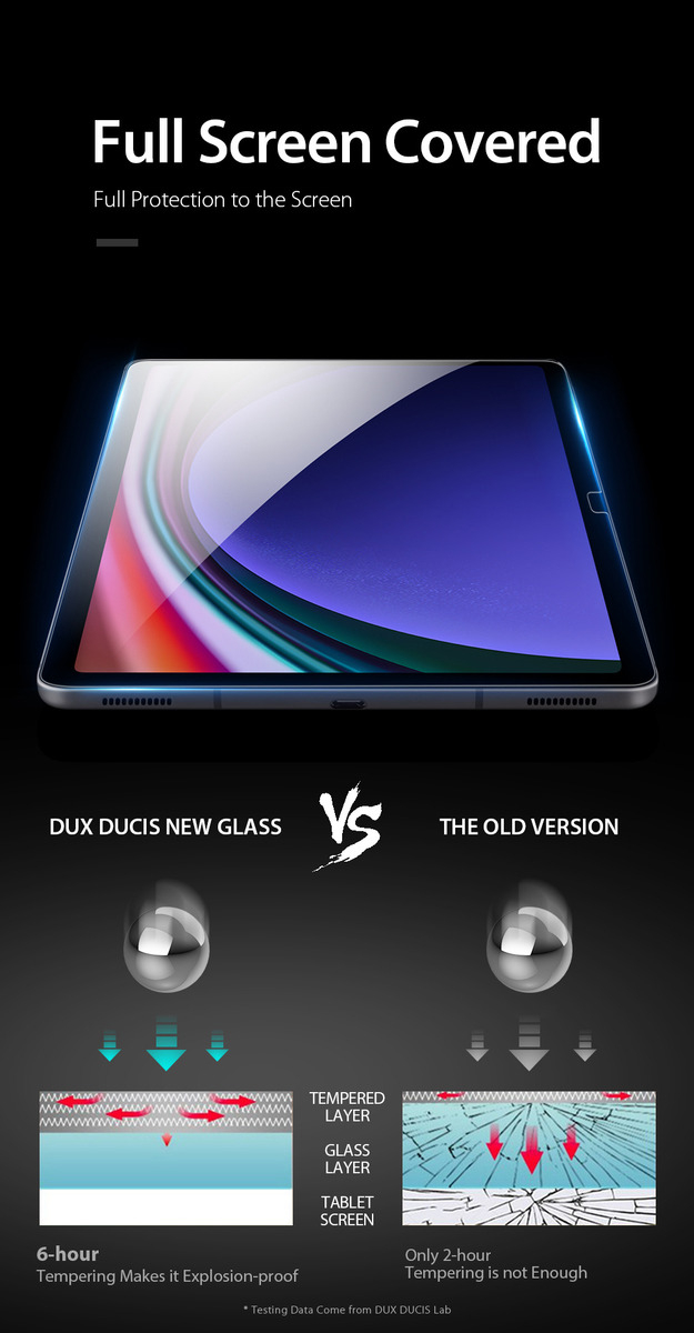 MICA DE VIDRIO DUX DUCIS PARA GALAXY TAB S8 ULTRA X900 - 2