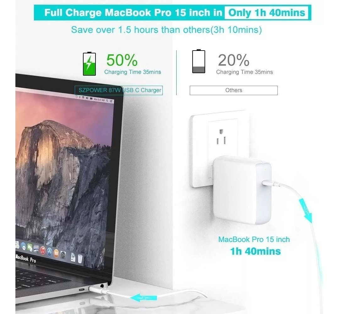 CARGADOR SZPOWER USB-C 87W PARA IPAD PRO 11 M5 A3357 A33583 - 6