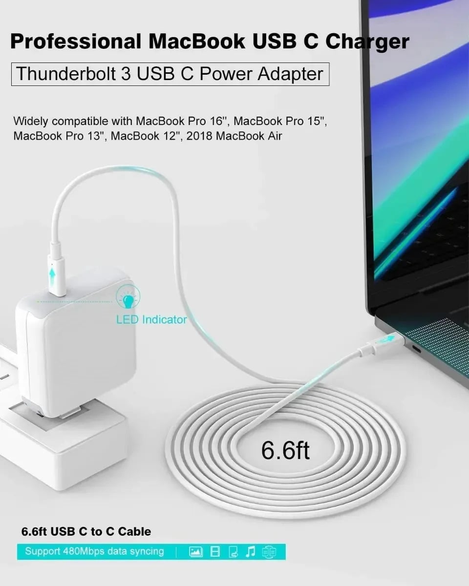 CARGADOR DE PARED SZPOWER USB C 96W PARA MACBOOK NEO 13 (2026) A3404 - 2