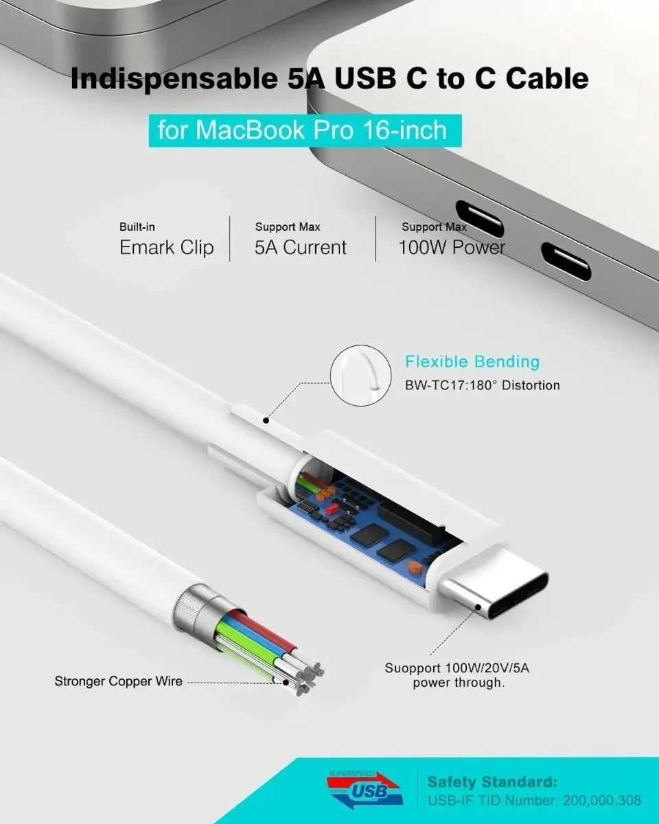 CARGADOR DE PARED SZPOWER USB C 96W PARA MACBOOK NEO 13 (2026) A3404 - 3
