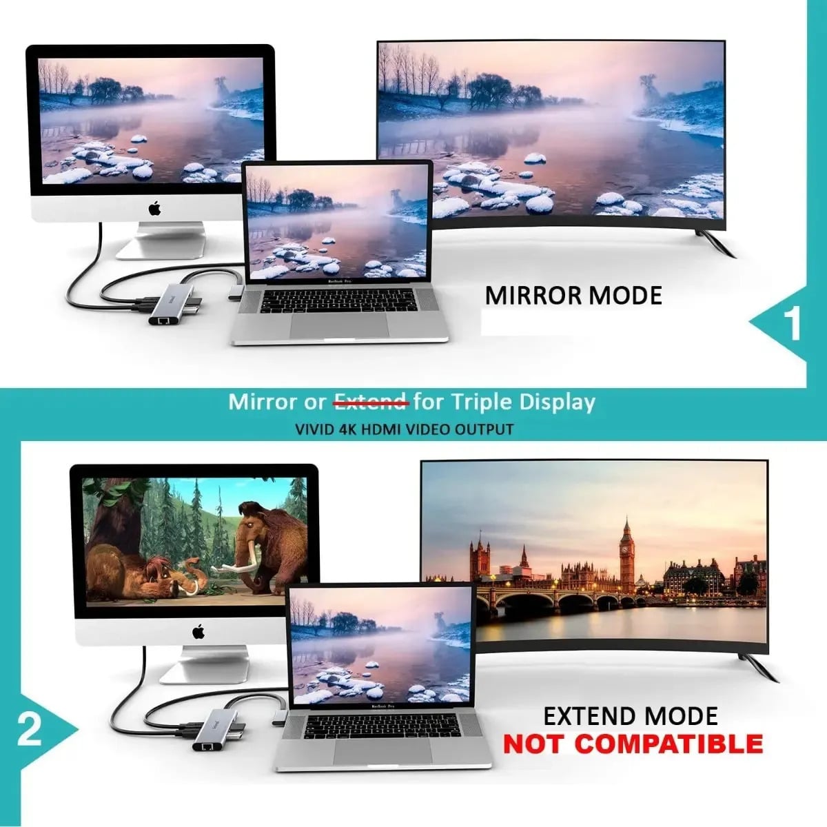ADAPTADOR HUB VAKO HDMI RED PARA MACBOOK NEO 13 (2026) A3404 - 2