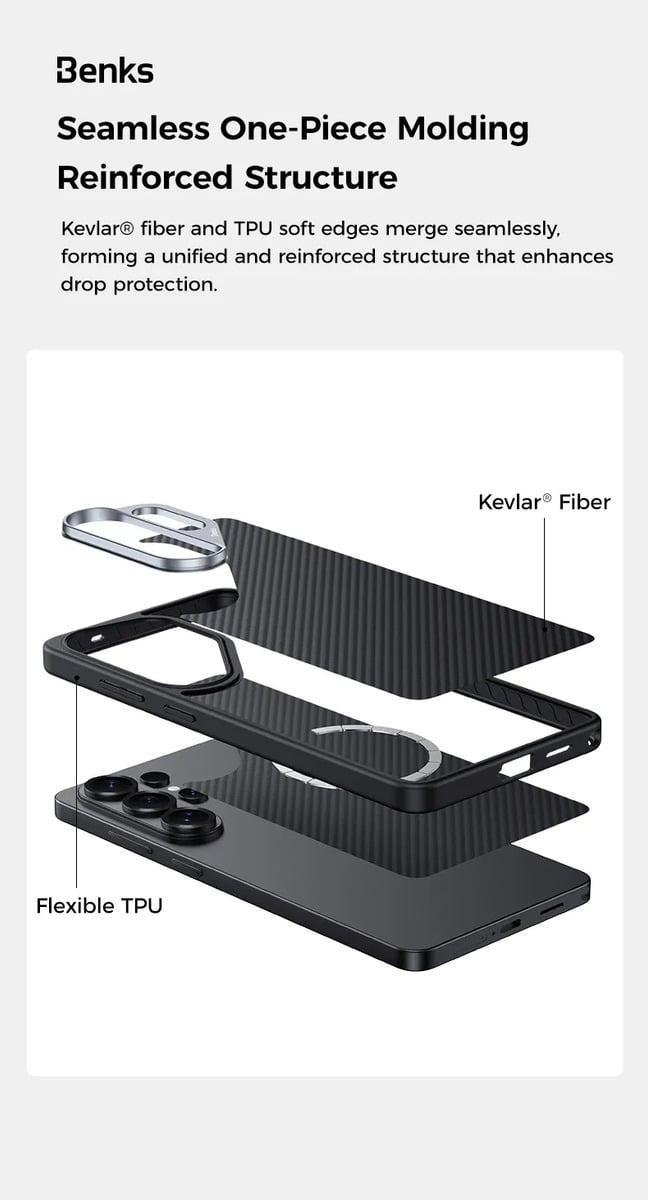 CASE BENKS ARMORPRO KEVLAR (MAG) PARA GALAXY S26 ULTRA - 4