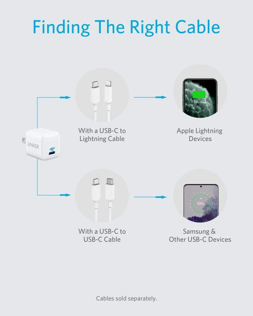ANKER CARGADOR DE PARED 20W PARA IPHONE 17E (2026) 2-PACK - 4