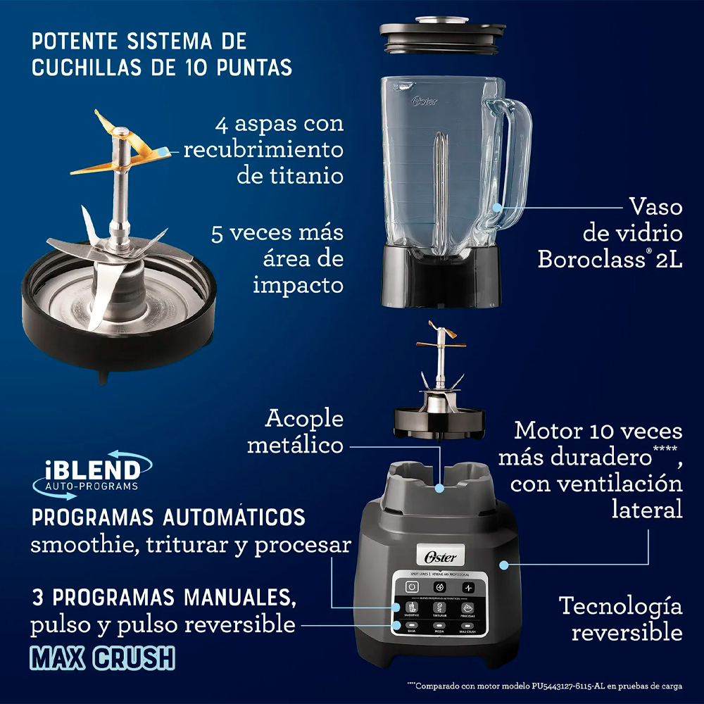 LICUADORA PROFESIONAL CON TECNOLOGÍA REVERSIBLE OSTER BLSTXPG-BW - 6