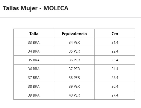 MOCASINES MUJER MOLECA BLANCO 245803-100 BR - 5