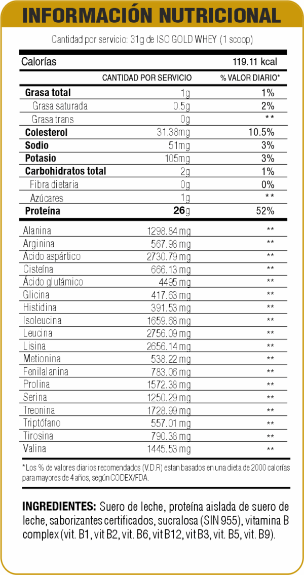 PROTEINA LEVEL PRO ISO GOLD WHEY 6.6 LBS (VAINILLA) + 1 SHAKER + 3 SACHET PROTEINA ISO WHEY - 2