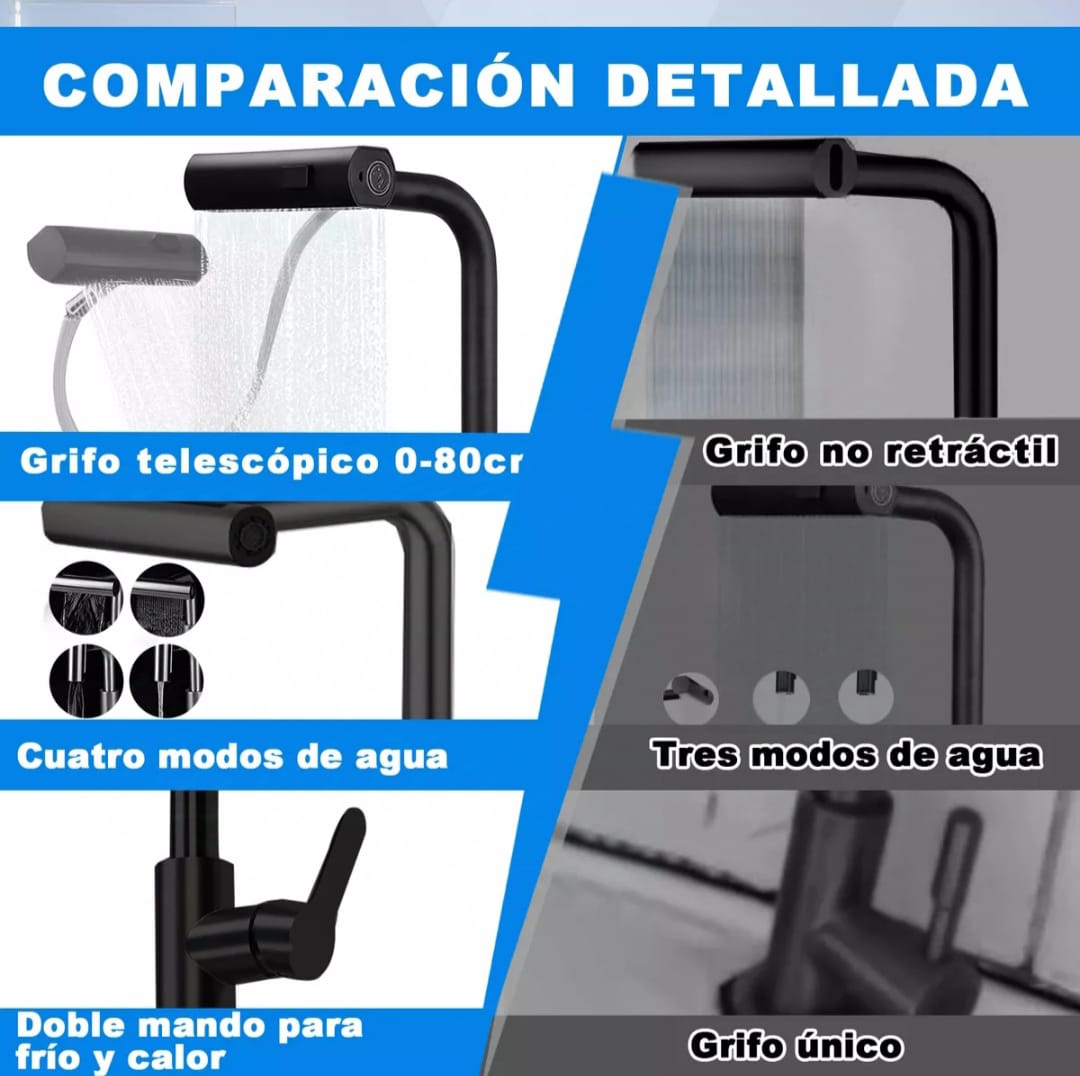 CAÑO HORSE HORSE360 MEZCLADORA GRIFERIA NEGRA MATE TIPO DUCHA - 4