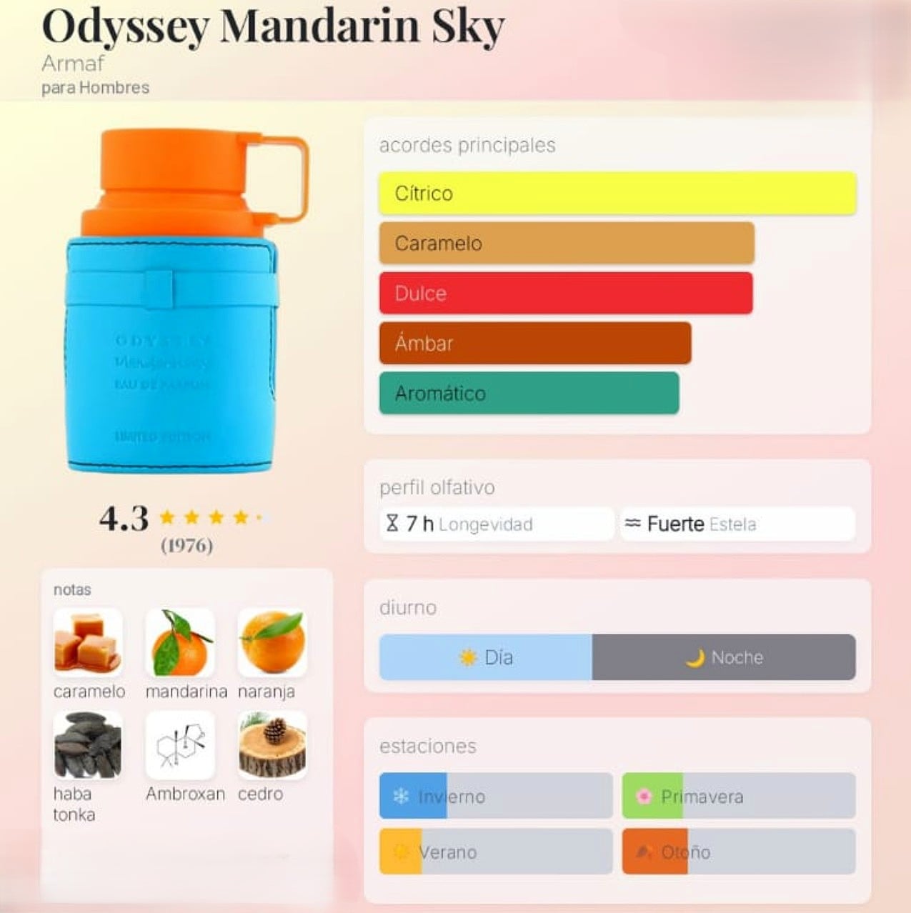 ODYSSEY MANDARIN SKY BY ARMAF PARA HOMBRE 100ML - 2