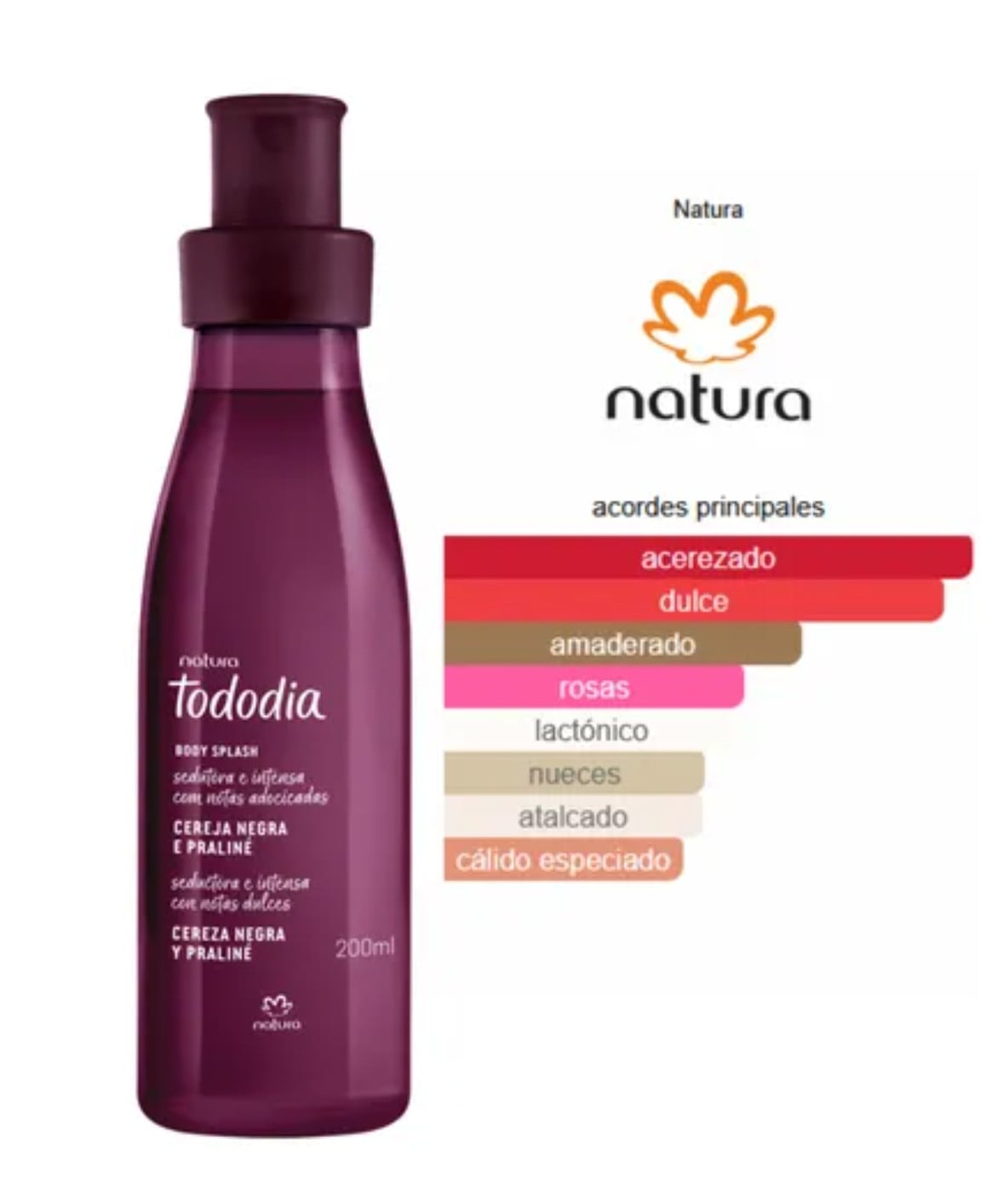 BODY SPLASH TODODIA CEREZA NEGRA Y PRALINE EAU DE TOILETTE 200 ML - 2