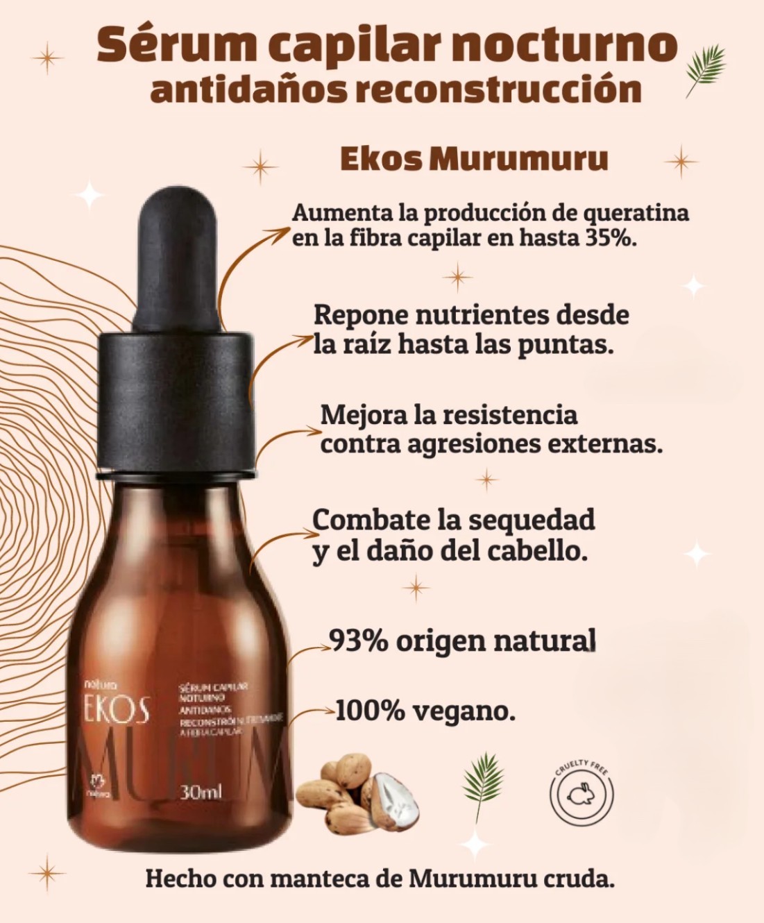 TÓNICO CAPILAR ANTICAÍDA DE CABELLO MURU MURUEKOS 30 ML TODODIA - 2