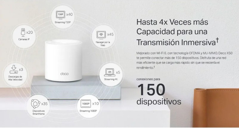 P-LINK DECO X20 2 PACK MESH SISTEMA WIFI 6 AX1800 - 2