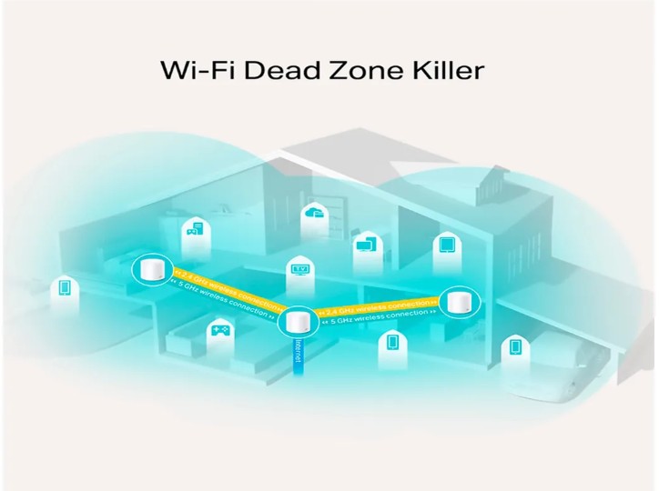 P-LINK DECO X20 3 PACK MESH SISTEMA WIFI 6 AX1800 - 2