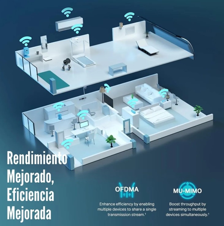 TP-LINK - ROUTER ARCHER AX80 WI-FI 6 AX6000 TRI-BAND GIGABIT ONEMESH - 2