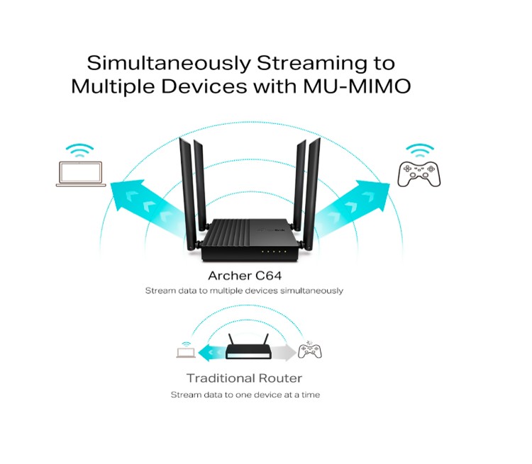 ARCHER C64 AC1200 WIRELESS MU-MIMO WIFI ROUTER GIGABIT - 2