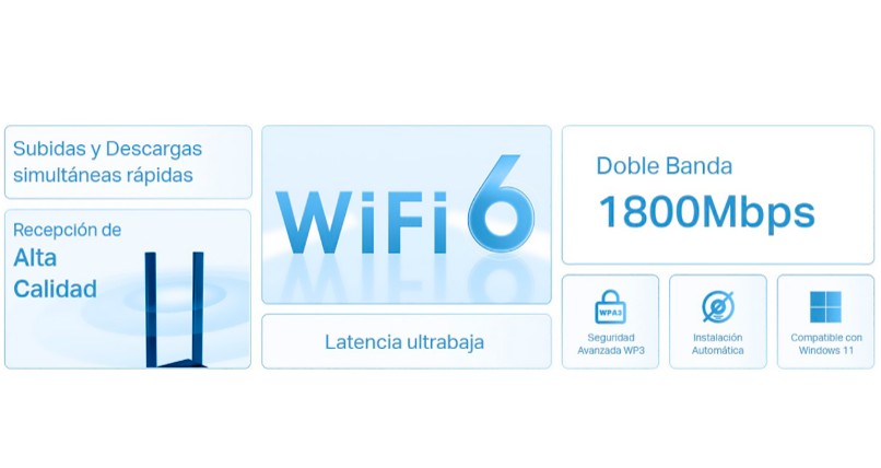 ADAPTADOR TP-LINK ARCHER TX20U PLUS USB WI-FI 6 AX1800 - 2