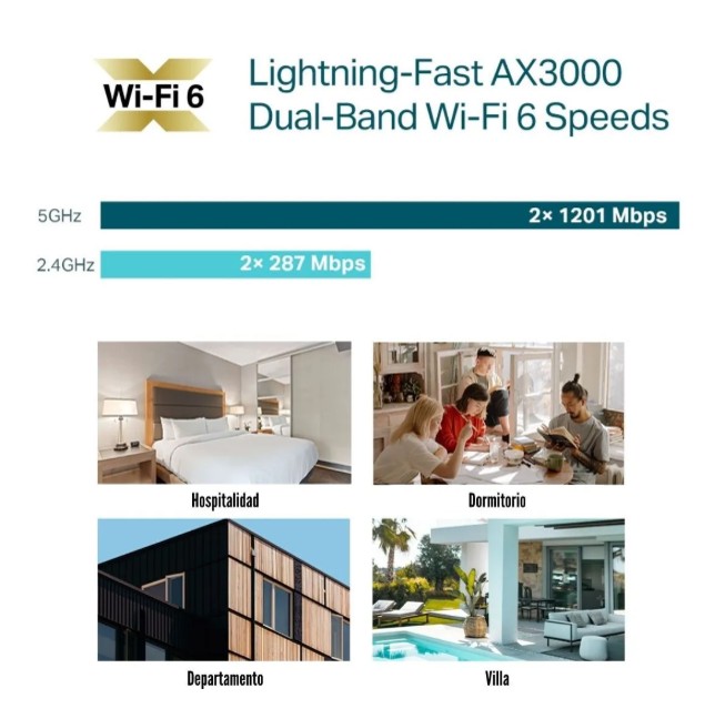 ACCESS POINT TP-LINK EAP655-WALL AX3000 4PTS GIGABIT - 3