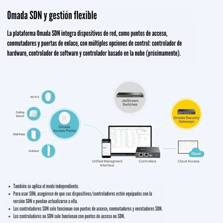 TP-LINK EAP225-OUTDOOR - ACCES POINT AC1200 MU-MIMO EXTERIOR - 3