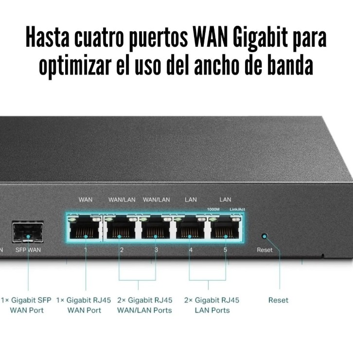 TP-LINK - ROUTER VPN ER7206 GIGABIT OMADA LOAD BALANCE - 2