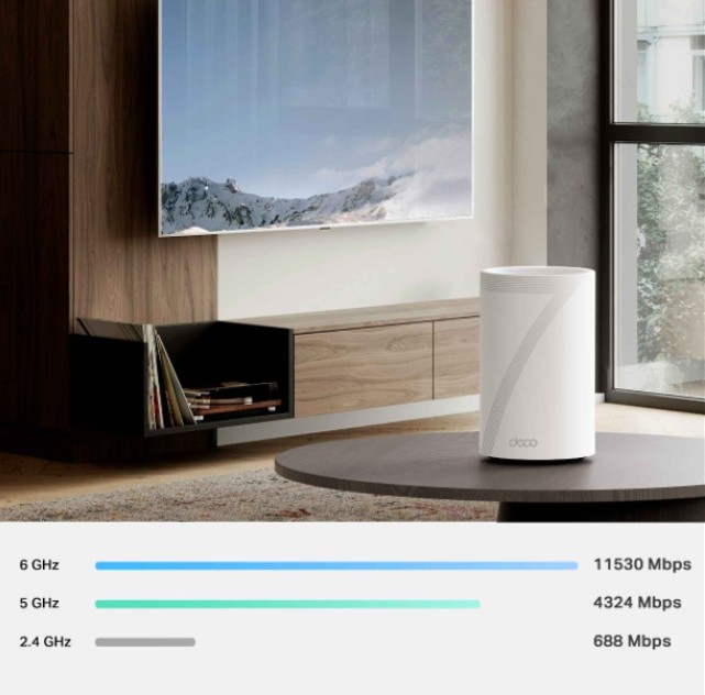 DECO BE77(3-PACK)
BE17000 TRI-BAND WHOLE HOME MESH WIFI 7 SYSTEM - 3