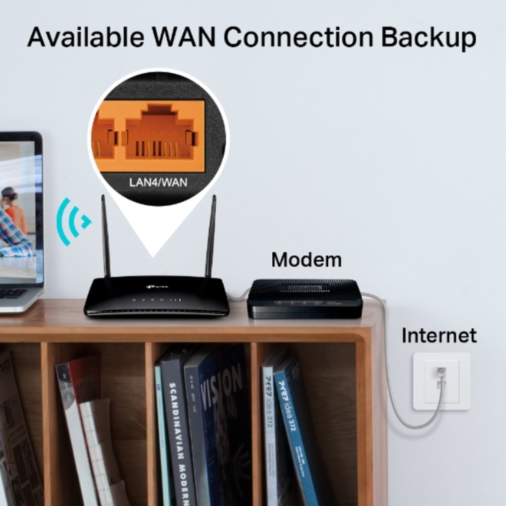 ARCHER MR402
ROUTER 4G LTE CON WI-FI 5 AC1200 - 4