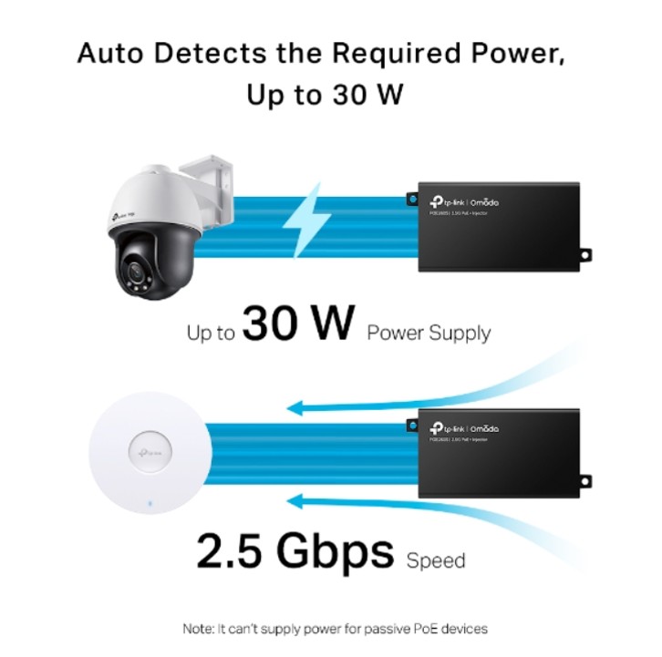 POE260S
INYECTOR POE+ 2,5G - 4