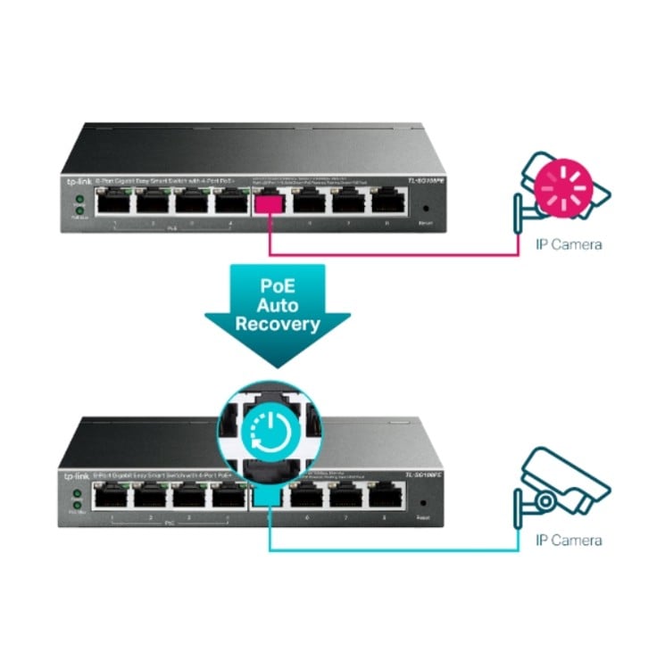 SWITCH TP-LINK TL-SG108PE 4PTS POE GIGABIT + 4PTS GE 64W - 4