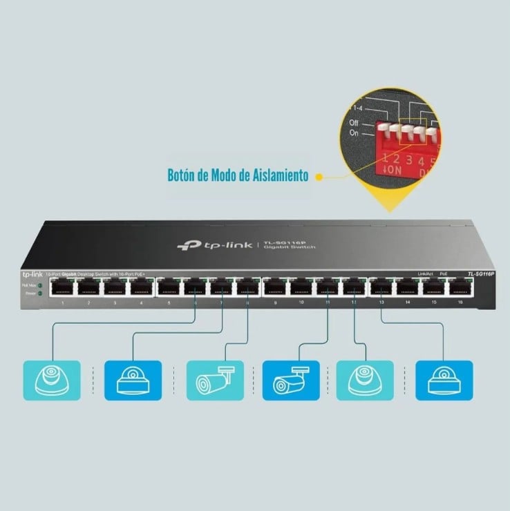 TP-LINK - SWITCH TL-SG116P DE 16 PUERTOS GIGABIT (16 PUERTOS POE+) - 2