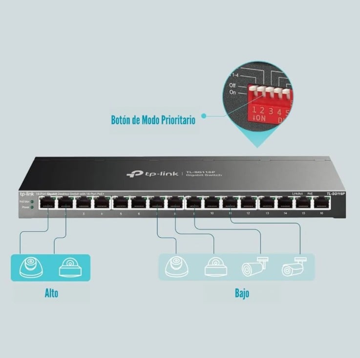 TP-LINK - SWITCH TL-SG116P DE 16 PUERTOS GIGABIT (16 PUERTOS POE+) - 3