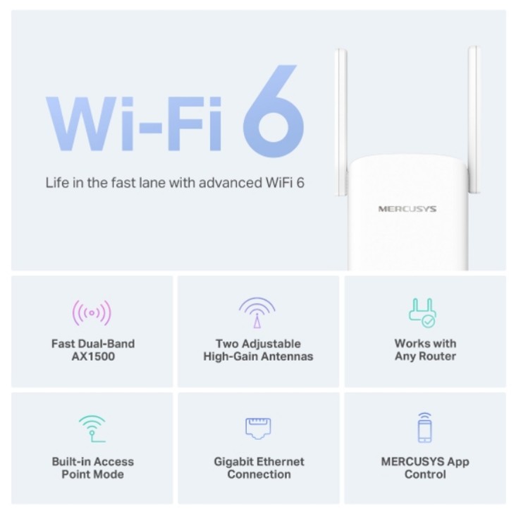 ME60X EXTENSOR DE RED AX1500 WI-FI 6 - 3