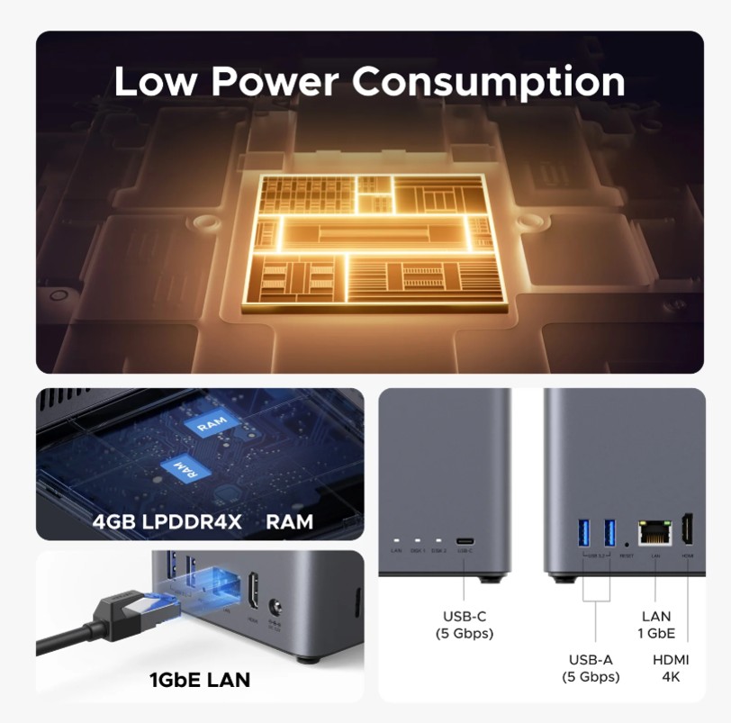 UGREEN NASYNC DH2300 SERVIDOR NAS DE 2 BAHÍAS 4GB HDMI RJ45 GBE USB-C - 95087 - 3