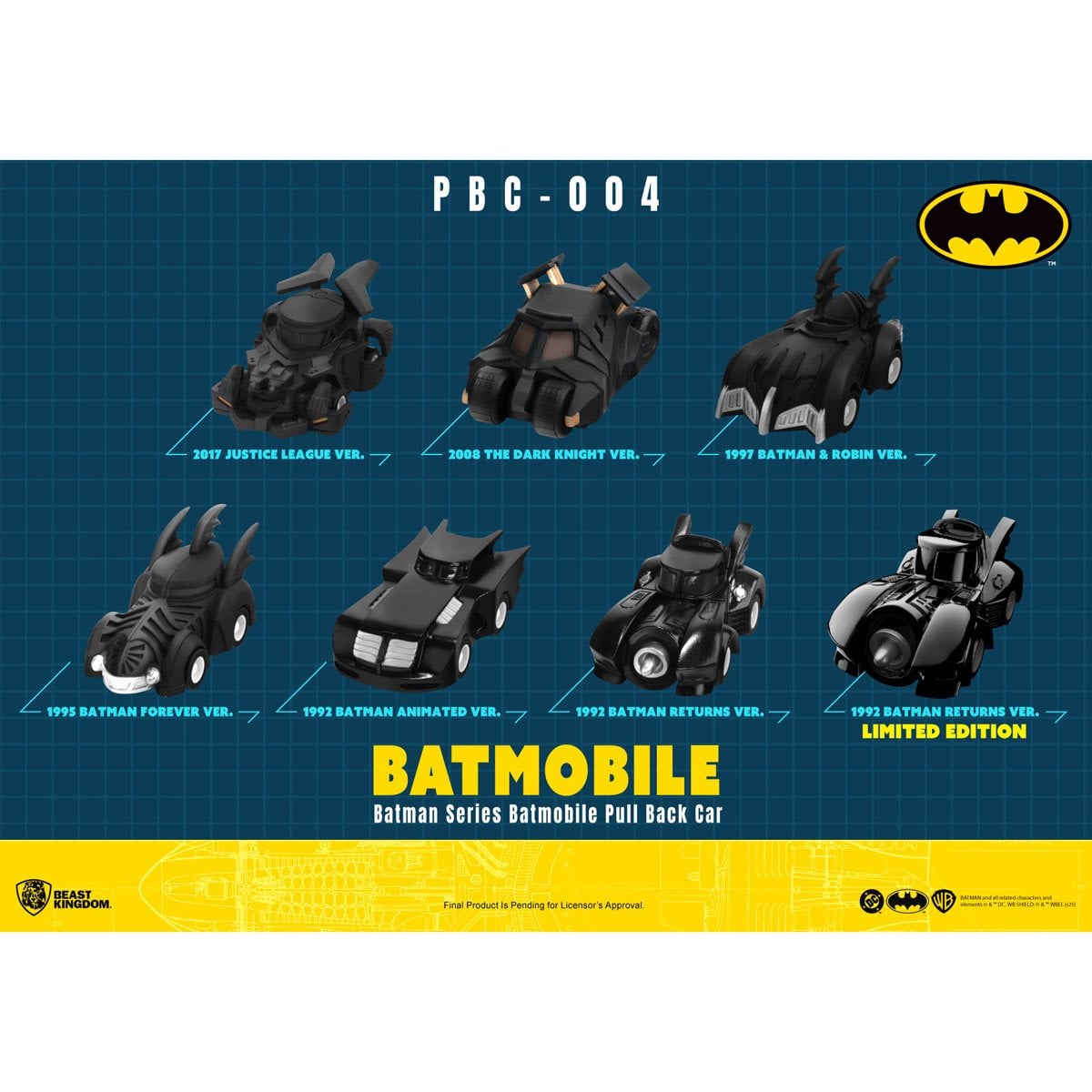 BEAST KINGDOM: BATMAN BATMOBILE PULL BACK CAR - BLIND BOX (X UNIDAD) - 2